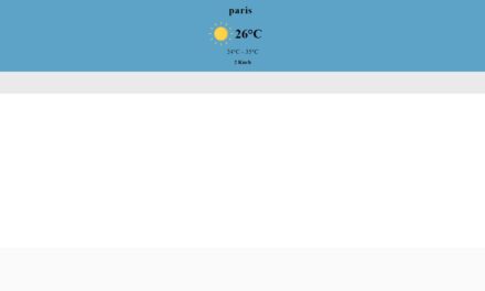 Widget Météo
