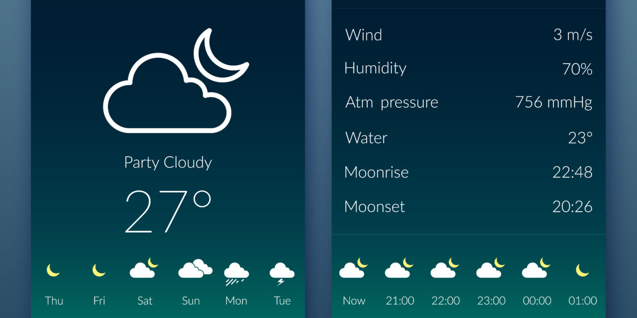 Widgets Météo Gratuits pour le Bureau de Votre PC Windows : Un Guide Complet