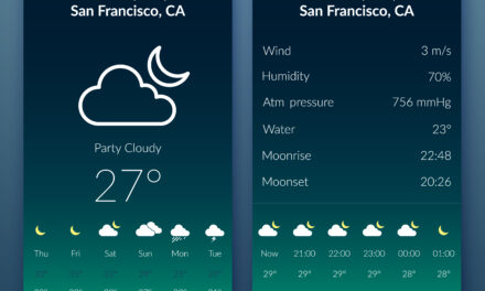 Widgets Météo Gratuits pour le Bureau de Votre PC Windows : Un Guide Complet