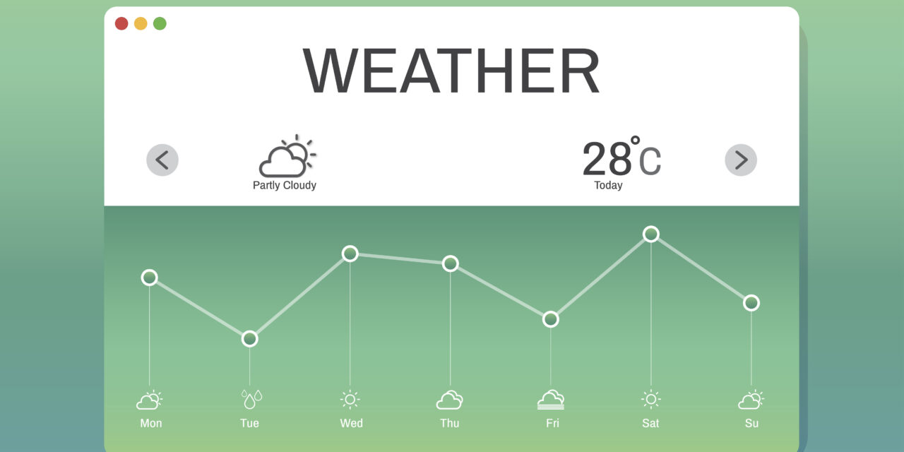 Widget météo personnalisable