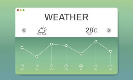 Le mystère du Widget Météo disparu sur Android Huawei : Un guide complet