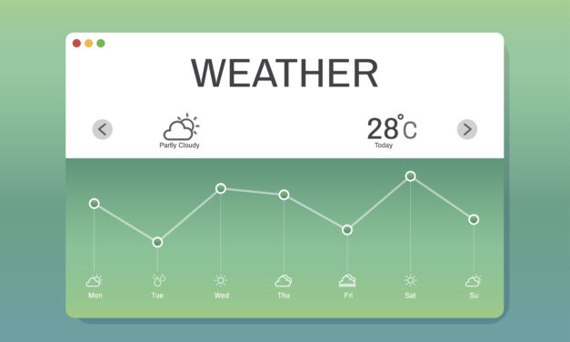 Le mystère du Widget Météo disparu sur Android Huawei : Un guide complet